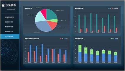 中小企業(yè)智能化工廠MES客戶案例分享 數(shù)據(jù)處理服務(wù)如何驅(qū)動(dòng)精準(zhǔn)生產(chǎn)決策